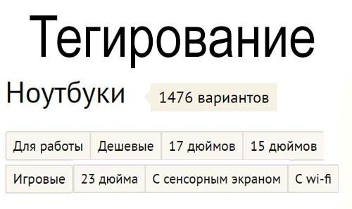 Что такое тегирование: его суть, роль, влияние на SEO и результаты в Новосибирске