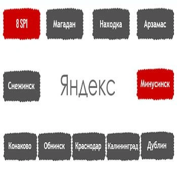 Перечень алгоритмов поисковой системы Яндекс в хронологическом порядке в Новосибирске