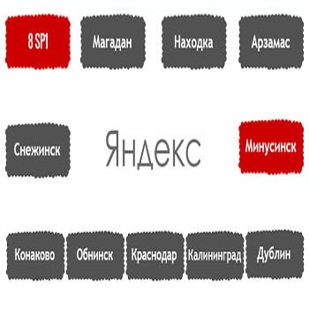 Перечень алгоритмов поисковой системы Яндекс в хронологическом порядке в Новосибирске